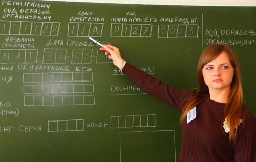 Математики не будет? Правила сдачи ЕГЭ-2021 изменились