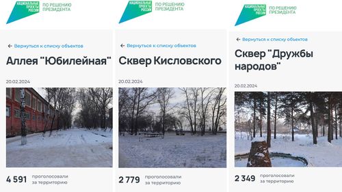 Формирование комфортной городской среды сколько территорий благоустроено. Формирование комфортной городской среды сколько территорий благоустроено