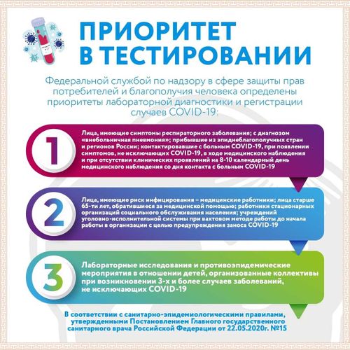 Кто подлежит обязательному тестированию?