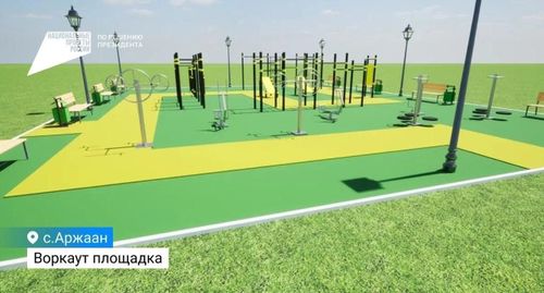 Спорт и здоровье