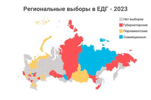Особенности выборов 2023 года