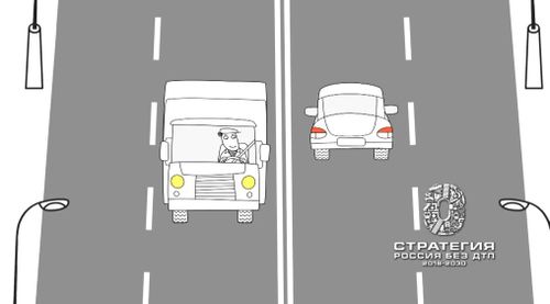 📢Видеовизуальный контент по безопасности дорожного движения в социальных сетях и интернет изданиях "Безопасный переход. Водитель"