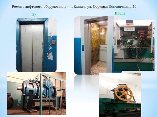 Информация о ходе капитального ремонта общего имущества в многоквартирных домах, расположенных на территории  Республики Тыва в 2021 году