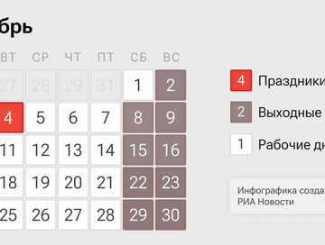 Кажан дыштаныр бис?