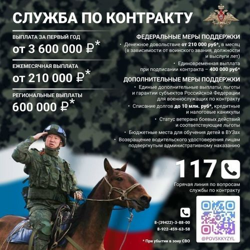 Пункт отбора на военную службу по контракту города Кызыла продолжает набор граждан на военную службу по контракту в Вооруженные силы России