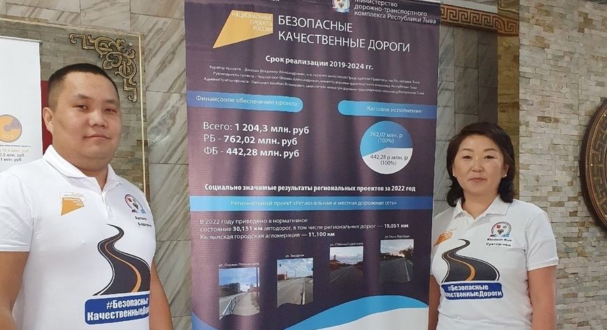В Туве подведут итоги национальных проектов за 6 лет
