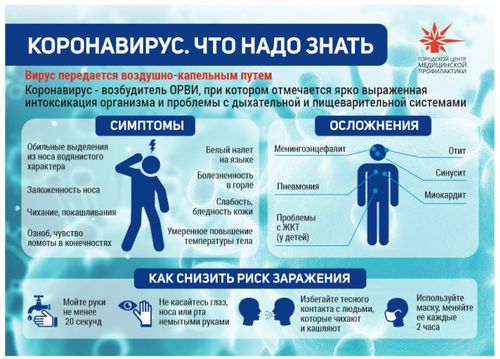 В Туве  подтвердились два случая завоза нового штамма В-4 и В-5