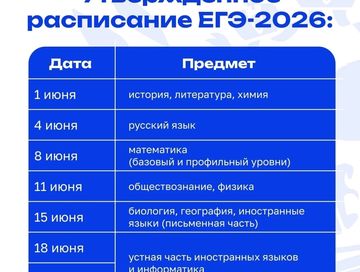 Утверждено расписание ЕГЭ и ОГЭ на 2026 год