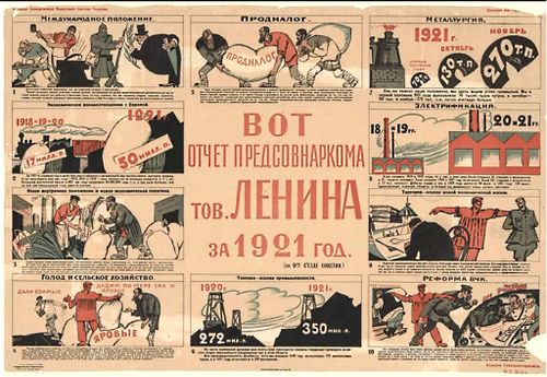 К 100-летию ТНР. 1921 – один год в истории