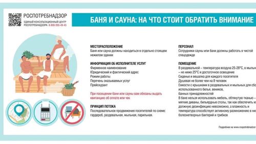 Роспотребнадзор Тувы дал рекомендации по безопасному посещению бань и саун зимой