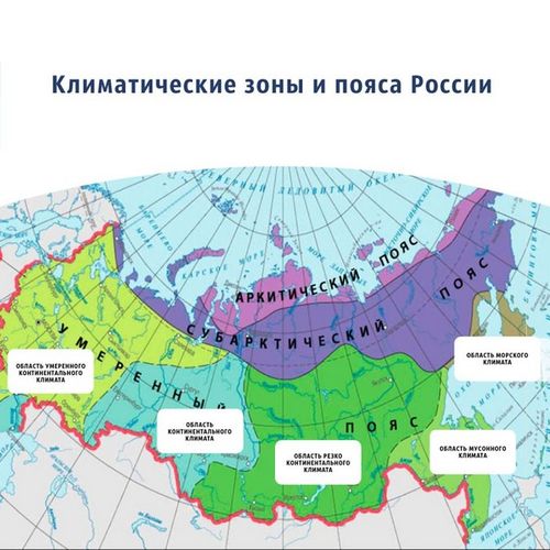 К какому климату относятся