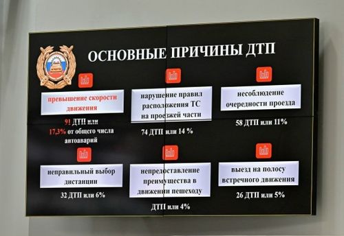 В Правительстве Тувы прошло заседание комиссии по безопасности дорожного движения