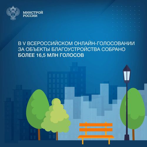 Более 99 тысяч жителей проголосовали за благоустройство общественных пространств