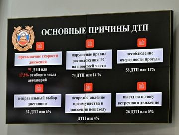 В Правительстве Тувы прошло заседание комиссии по безопасности дорожного движения