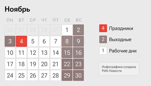 Кажан дыштаныр бис?