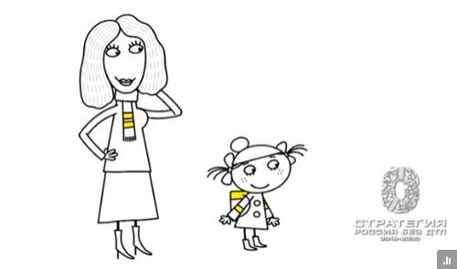 📢Видеовизуальный контент по безопасности дорожного движения в социальных сетях и интернет-изданиях "Безопасный переход. Пешеход"