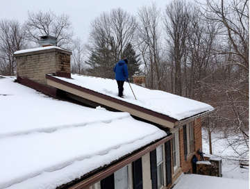 Уборка снега с крыш
