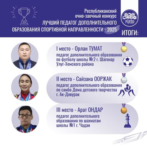 В Туве назван лучший педагог допобразования по спорту