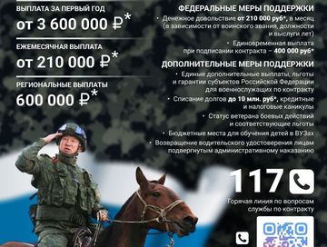 Служба по контракту