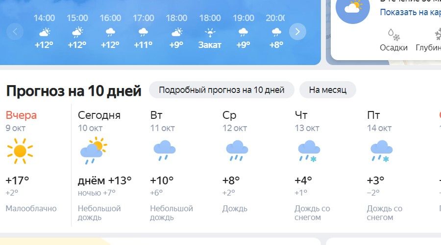 Погода в сосновоборске на 14 гисметео. Прогноз погоды на неделю. Прогноз погоды в Снежном на 10 дней. Погода в Сосновоборске на неделю. Прогноз погоды в Азове на неделю.