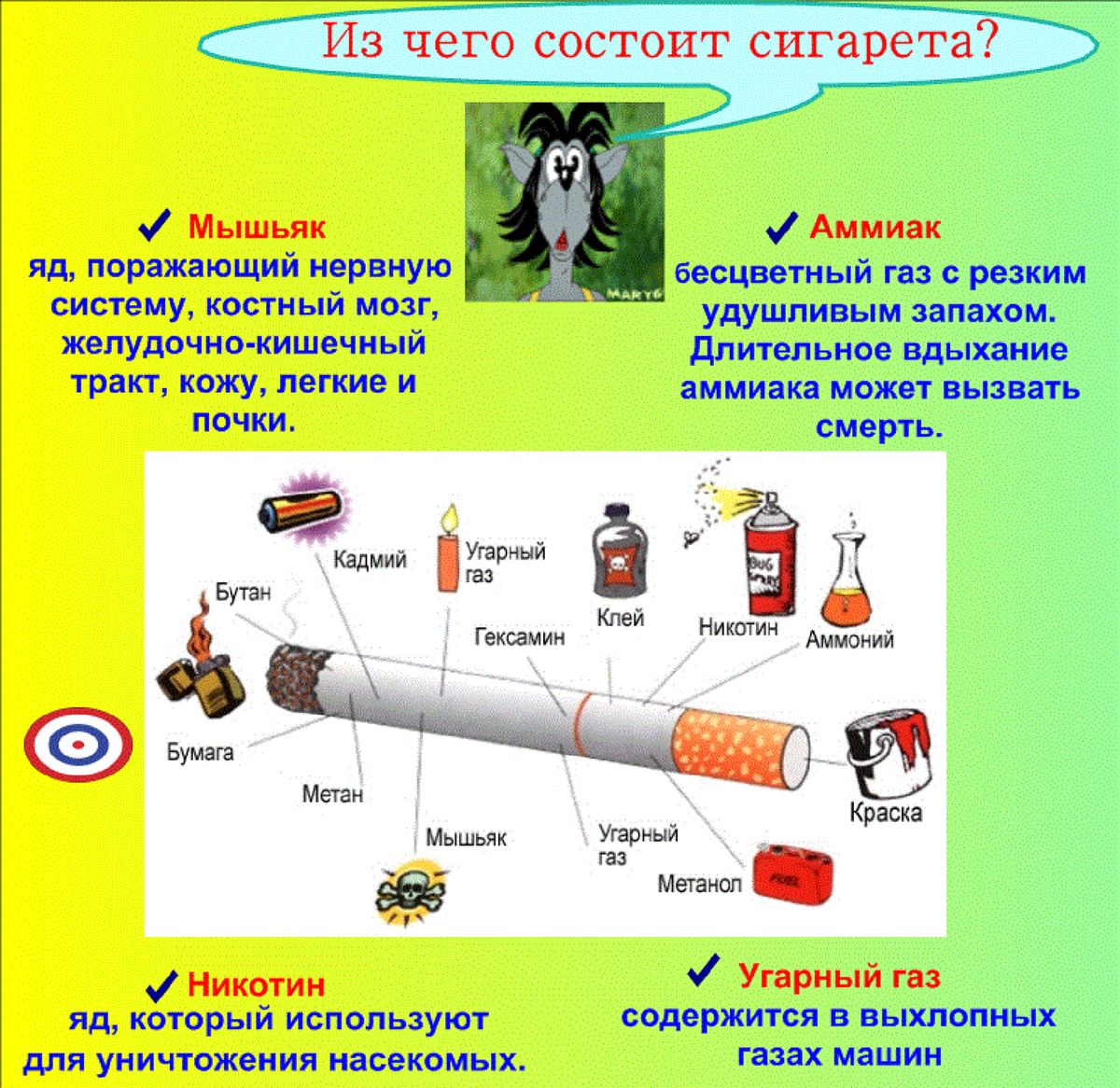 Рецепт сигарет