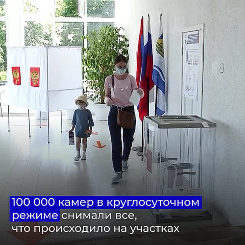Озвучены первые предварительные итоги голосования на выборах