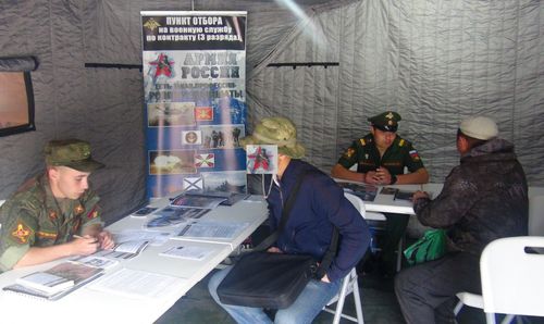 Условия для поступления на военную службу по контракту для иностранных граждан