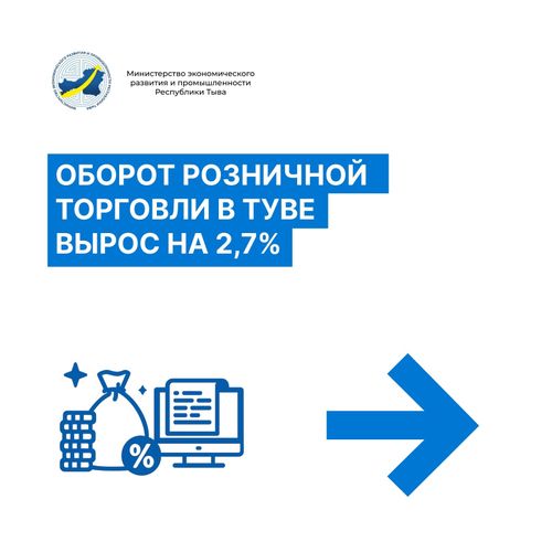 В Туве на 2,7% увеличился оборот розничной торговли