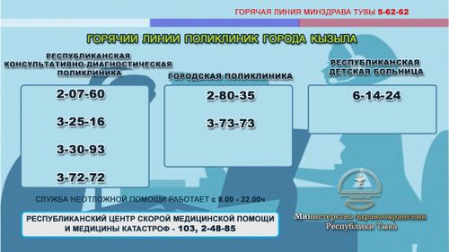 Эпидситуация по новому коронавирусу на 1 августа