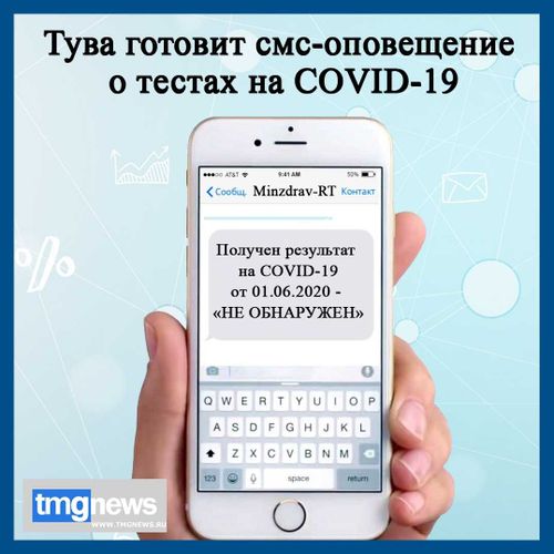 О результате на коронавирус оповестят СМС