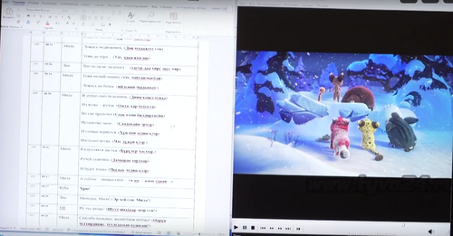 Лео болгаш Тигти анаа эвес шилээн