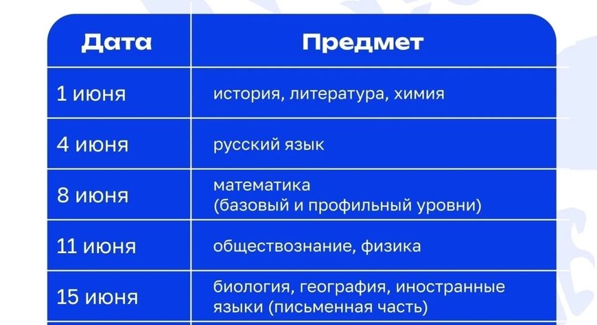 Утверждено расписание ЕГЭ и ОГЭ на 2026 год