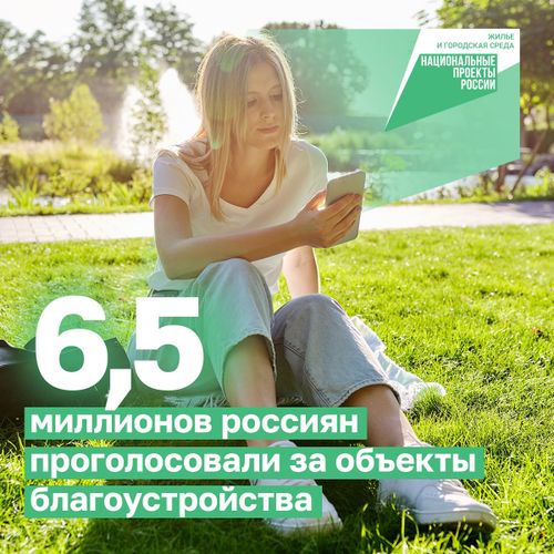 Жители страны продолжают активно выбирать объекты для благоустройства