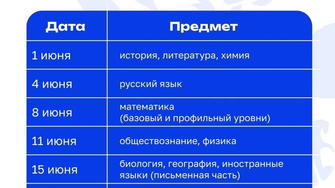 Утверждено расписание ЕГЭ и ОГЭ на 2026 год