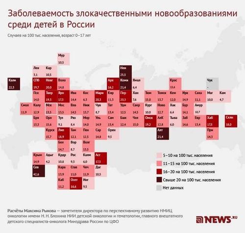 Тува занимает последнее место по уровню детской онкологии среди регионов России