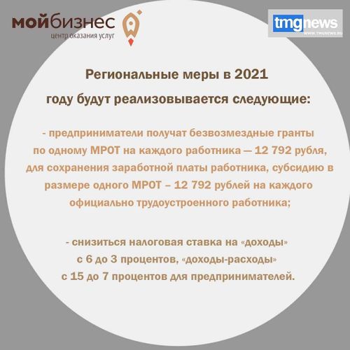 Бизнесу в связи с ковидом продолжают помогать