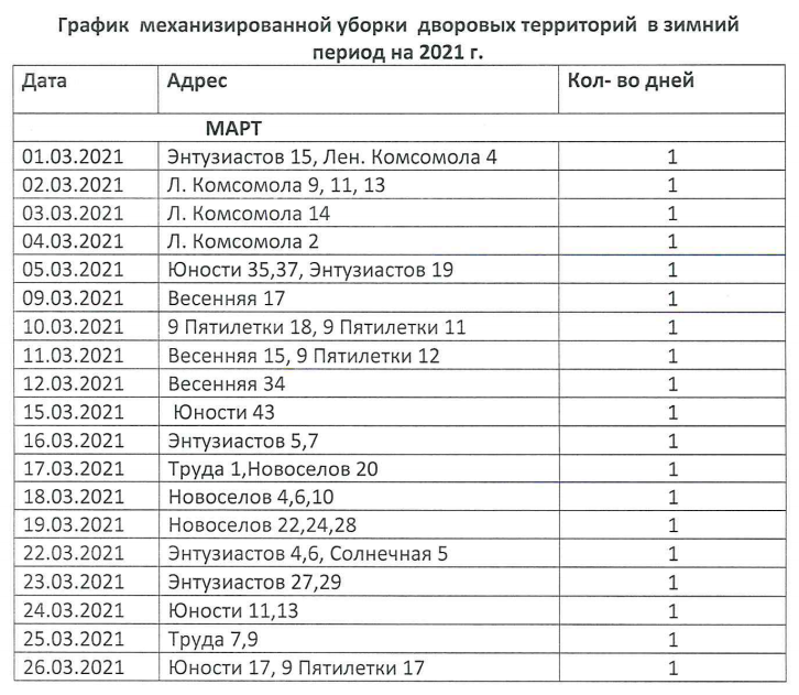 График уборки помещений при коронавирусе - образец