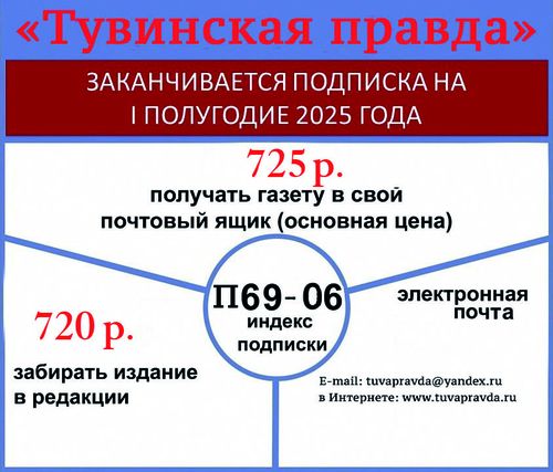 Успейте подписаться!