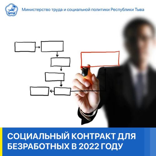 Новые правила заключения соцконтракта для безработных граждан