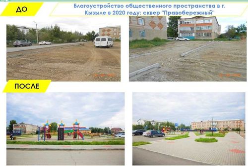 Комфортная среда для жителей правого берега