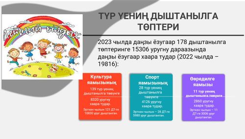 Уругларга түр үениң дыштанылга төптери