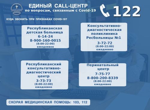 Новый штамм covid-19 отличается высокой заразностью