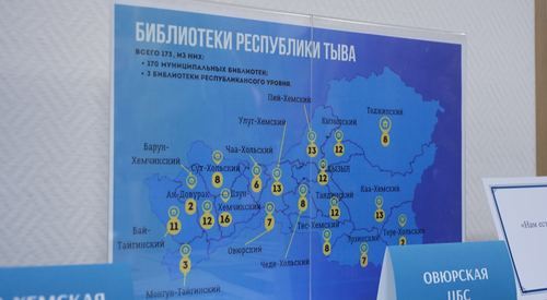 Тувинские библиотеки — хранители знаний и культуры