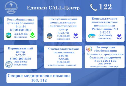 Если у вас обнаружились симптомы гриппа или ОРВИ