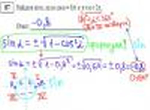 Спрос на царицу наук