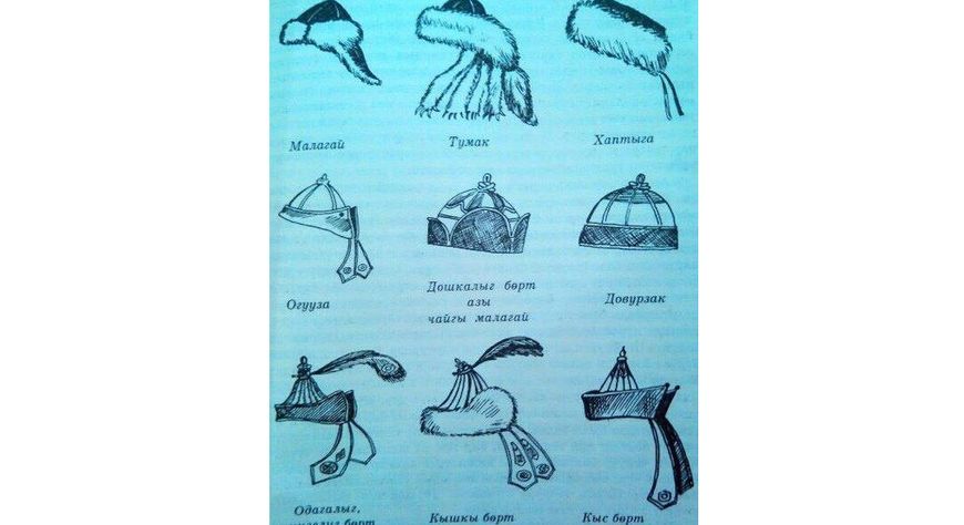 Идик-хеп дугайында өгбелерниң сүмелери