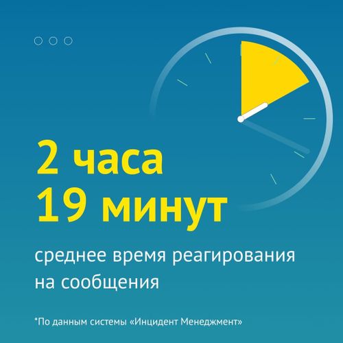 1099 сообщений граждан обработано сотрудниками ЦУР Тувы в период с 11 по 17 апреля