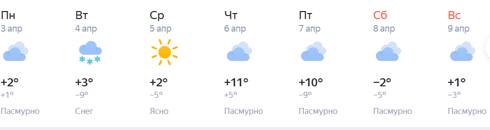 Погода в сосновоборске красноярский край на неделю. Погода в Красноярске. Прогноз погоды Красноярск на неделю. Прогноз на неделю в Красноярске. Погода в Красноярске сегодня.