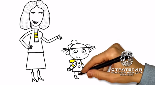 📢Видеовизуальный контент по безопасности дорожного движения в социальных сетях и интернет-изданиях "Безопасный переход. Пешеход"