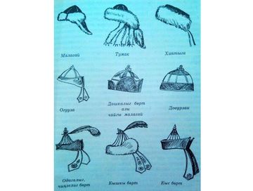 Идик-хеп дугайында өгбелерниң сүмелери